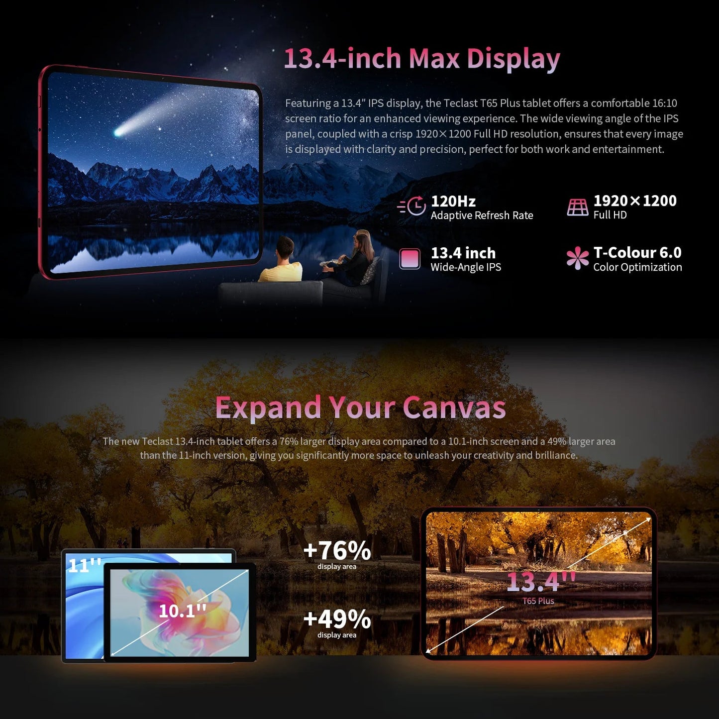 Teclast T65 Plus Android 15 Tablet 13.4" 120Hz IPS 20GB RAM(8GB+12GB) 256GB ROM 10000mAh Dual 4G TLE GPS 13MP AI Camera T65Plus - Glownique Beauty
