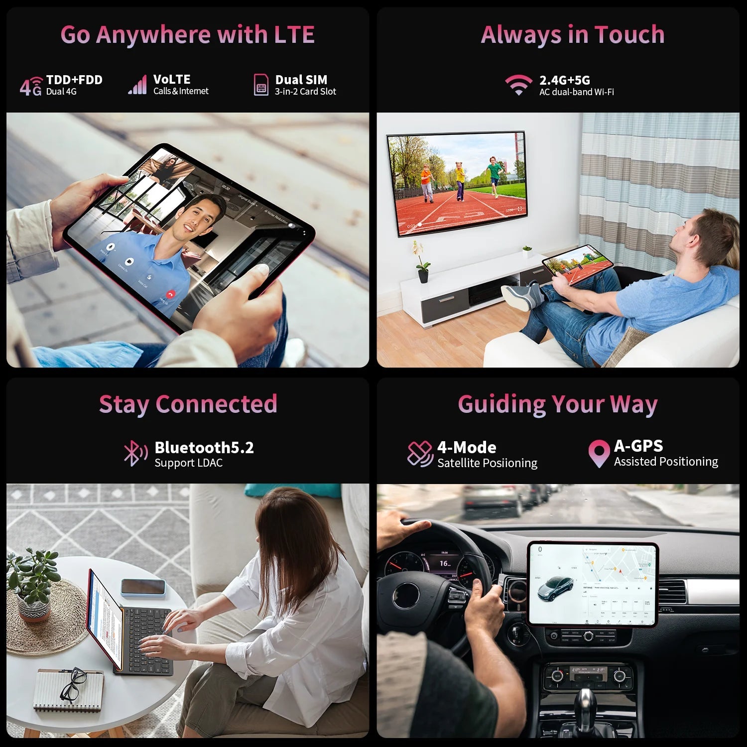Teclast T65 Plus Android 15 Tablet 13.4" 120Hz IPS 20GB RAM(8GB+12GB) 256GB ROM 10000mAh Dual 4G TLE GPS 13MP AI Camera T65Plus - Glownique Beauty
