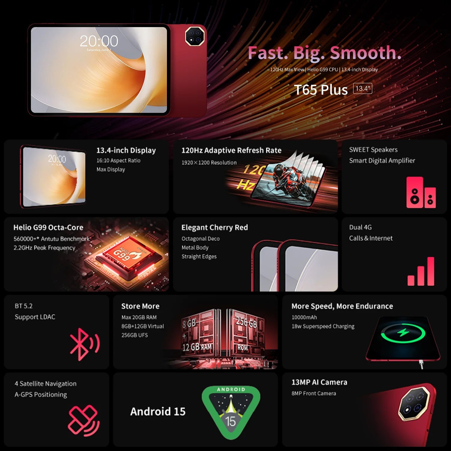 Teclast T65 Plus Android 15 Tablet 13.4" 120Hz IPS 20GB RAM(8GB+12GB) 256GB ROM 10000mAh Dual 4G TLE GPS 13MP AI Camera T65Plus - Glownique Beauty